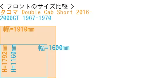 #タコマ Double Cab Short 2016- + 2000GT 1967-1970